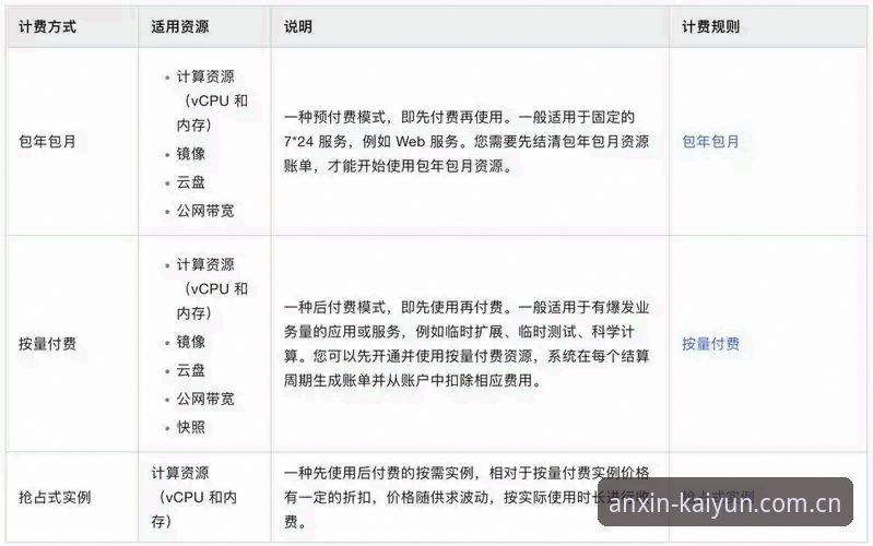 赛事数据避坑指南：云开全站平台的安心选择实用技巧