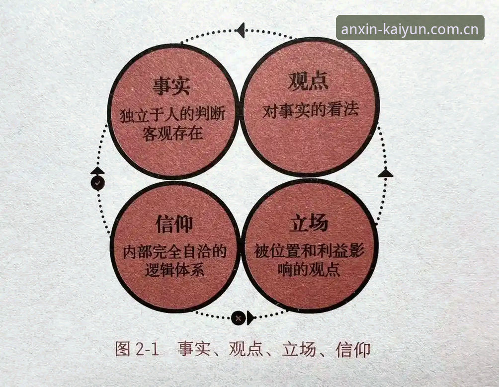 3个关键细节，读懂迪亚洛伊斯特本突围的底层逻辑